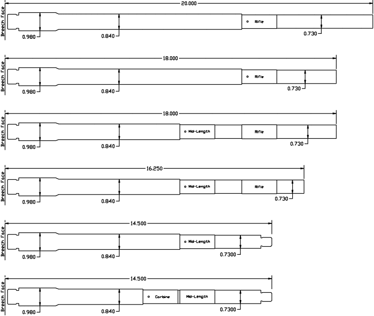 Chart comparison the AR-15 barrel contours side by side