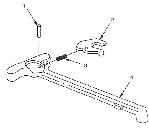 Bolt Carrier & Charging Handle diagram for the AR15