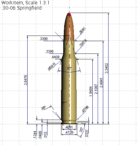 Size Difference Between 30.06 vs 308