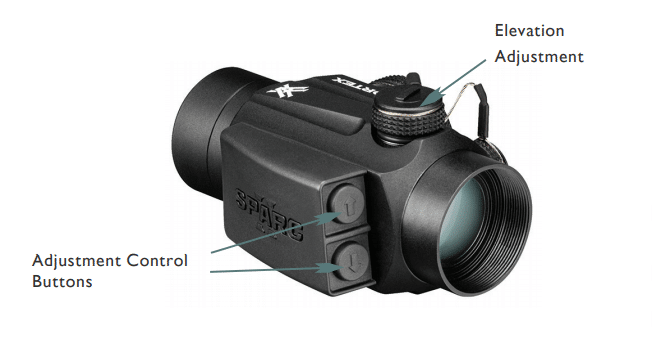 a picture of the SPARC II brightness controls