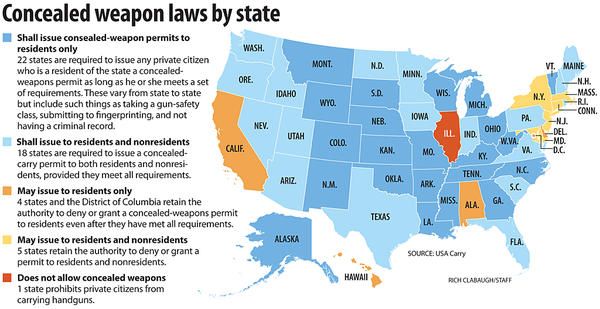 CCW laws by state