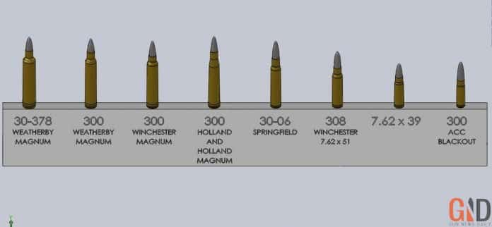 Do Barrel Twist Rates Improve Accuracy?