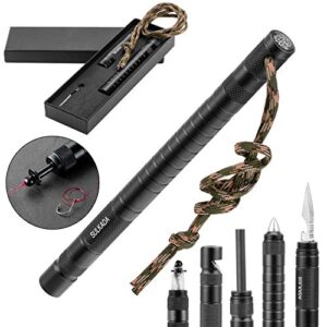 Sulkada Portable Survival Gear Kit