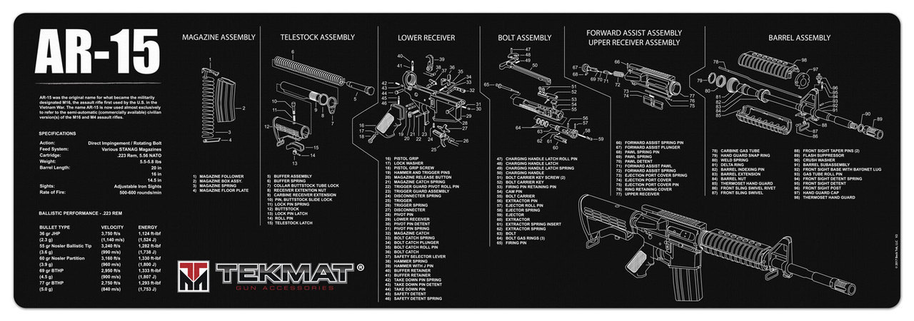 TekMat Cleaning Mat