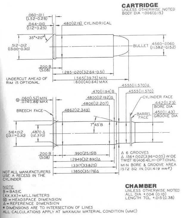 45 Colt cartridge specs