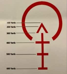 Illuminated Bullet Drop Compensation Reticle Chart